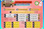 گزارش عملیات های امداد و نجات جمعیت هلال احمر استان اصفهان در مرداد ماه ۱۴۰۱: