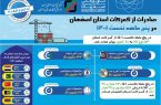 اینفو گرافی واردات و صادرات گمرک استان اصفهان در پنج ماهه نخست سال جاری