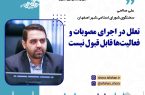سخنگوی شورای اسلامی شهر اصفهان : تعلل در اجرای مصوبات و فعالیت‌ها قابل قبول نیست