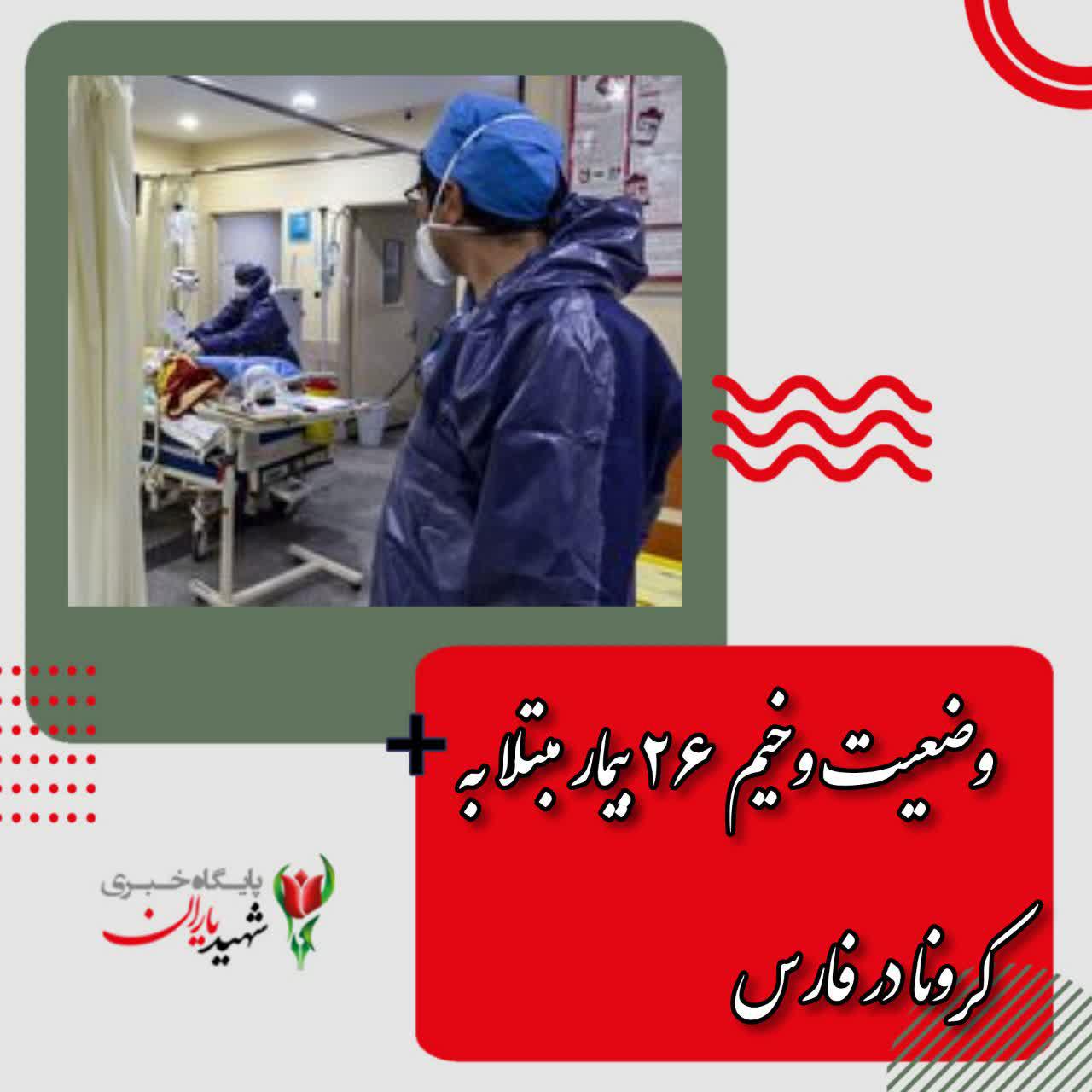 وضعیت وخیم ۲۶ بیمار مبتلا به کرونا در فارس