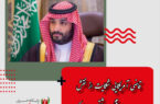 قاضی آمریکایی شکایت از نقش بن سلمان در قتل خاشقچی را رد کرد