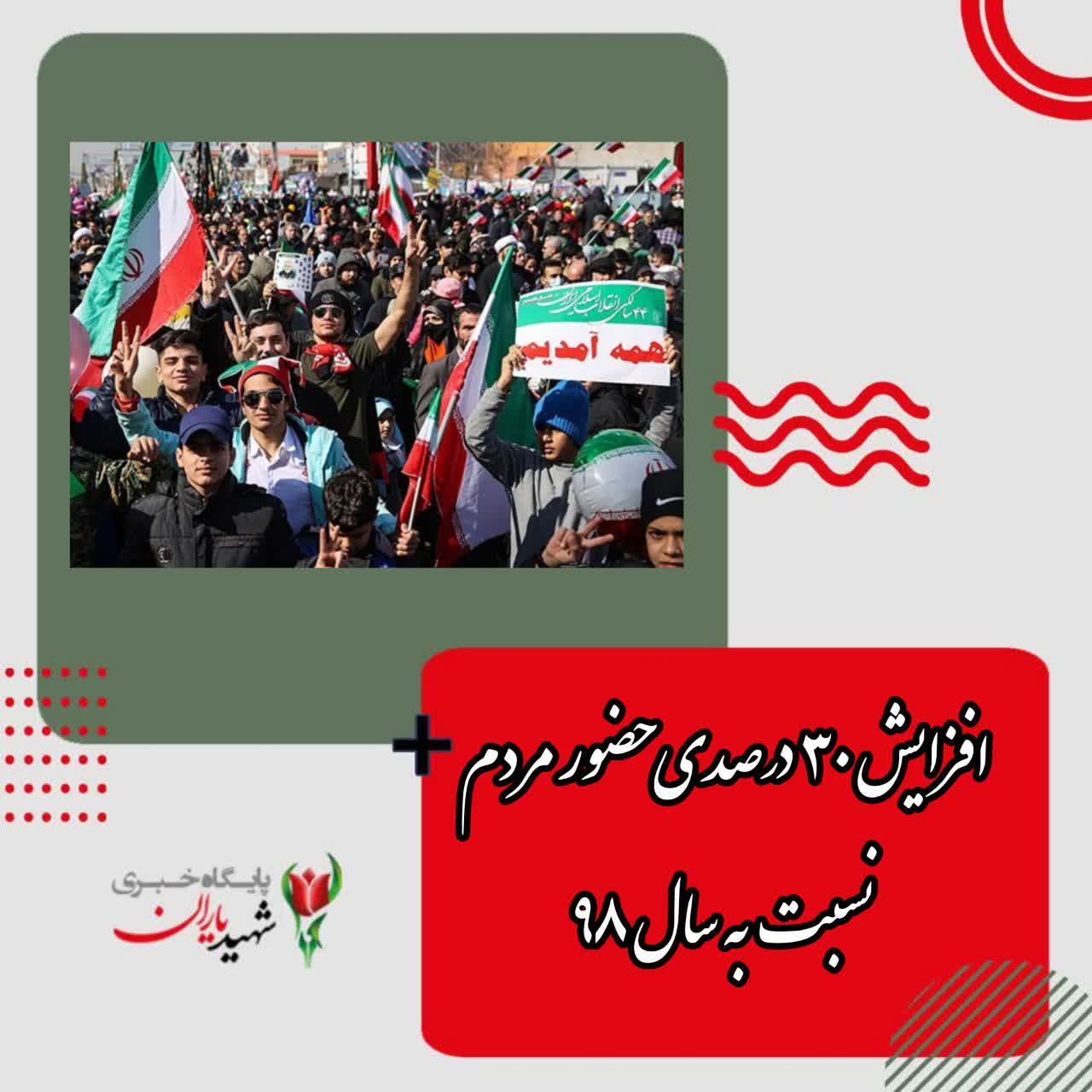 حضور بیش از ۲۰ میلیون ایرانی در راهپیمایی ۲۲ بهمن ۱۴۰۱/ افزایش ۳۰ درصدی حضور مردم نسبت به سال ۹۸