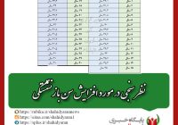 نظر سنجی در مورد افزایش سن بازنشستگی