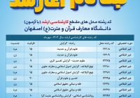 اعلام رشته های با آزمون مقطع کارشناسی ارشد دانشگاه معارف قرآن و عترت(ع) اصفهان