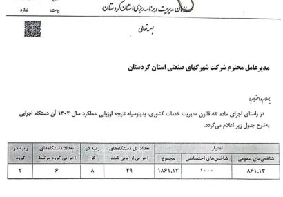 مدیرعامل شرکت شهرک‌های صنعتی استان کردستان: