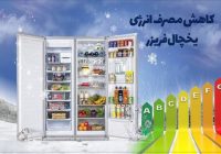 مدیریت مصرف برق خانگی