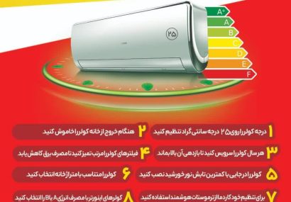 راه‌های کاهش مصرف برق کولر گازی در تابستان