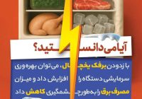 آیا میدانید؟