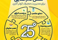  *اینفوگرافی / ۶ گام طلایی برای مدیریت مصرف کولر گازی*