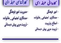 آغاز ثبت نام در مقطع کاردانی و کارشناسی بدون کنکور در مرکز آموزش علمی کاربردی مهد قرآن و ولایت استان اصفهان