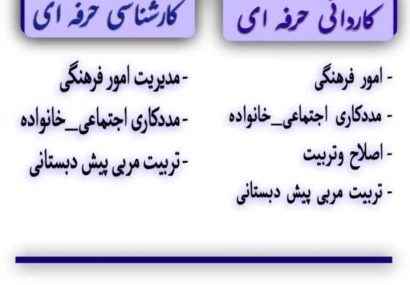 آغاز ثبت نام در مقطع کاردانی و کارشناسی بدون کنکور در مرکز آموزش علمی کاربردی مهد قرآن و ولایت استان اصفهان