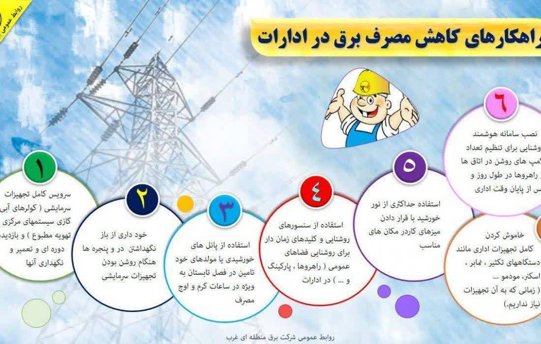  راهکارهای کاهش مصرف برق در ادارات :