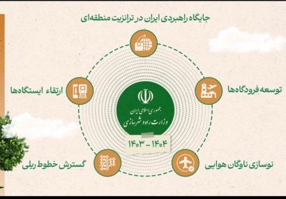 روایت “دیده‌بان آسمان و ریل ایران”: جهاد خدمت در وزارت راه و شهرسازی، ایران را چهارراه ترانزیتی منطقه ساخت