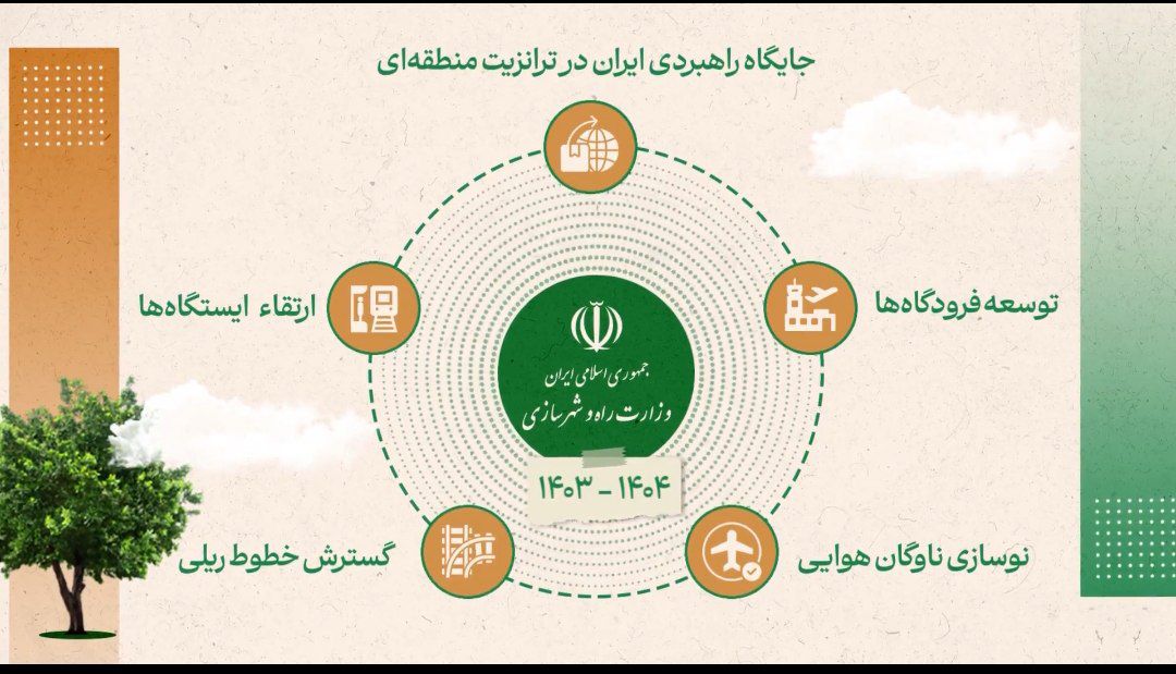 روایت “دیده‌بان آسمان و ریل ایران”: جهاد خدمت در وزارت راه و شهرسازی، ایران را چهارراه ترانزیتی منطقه ساخت