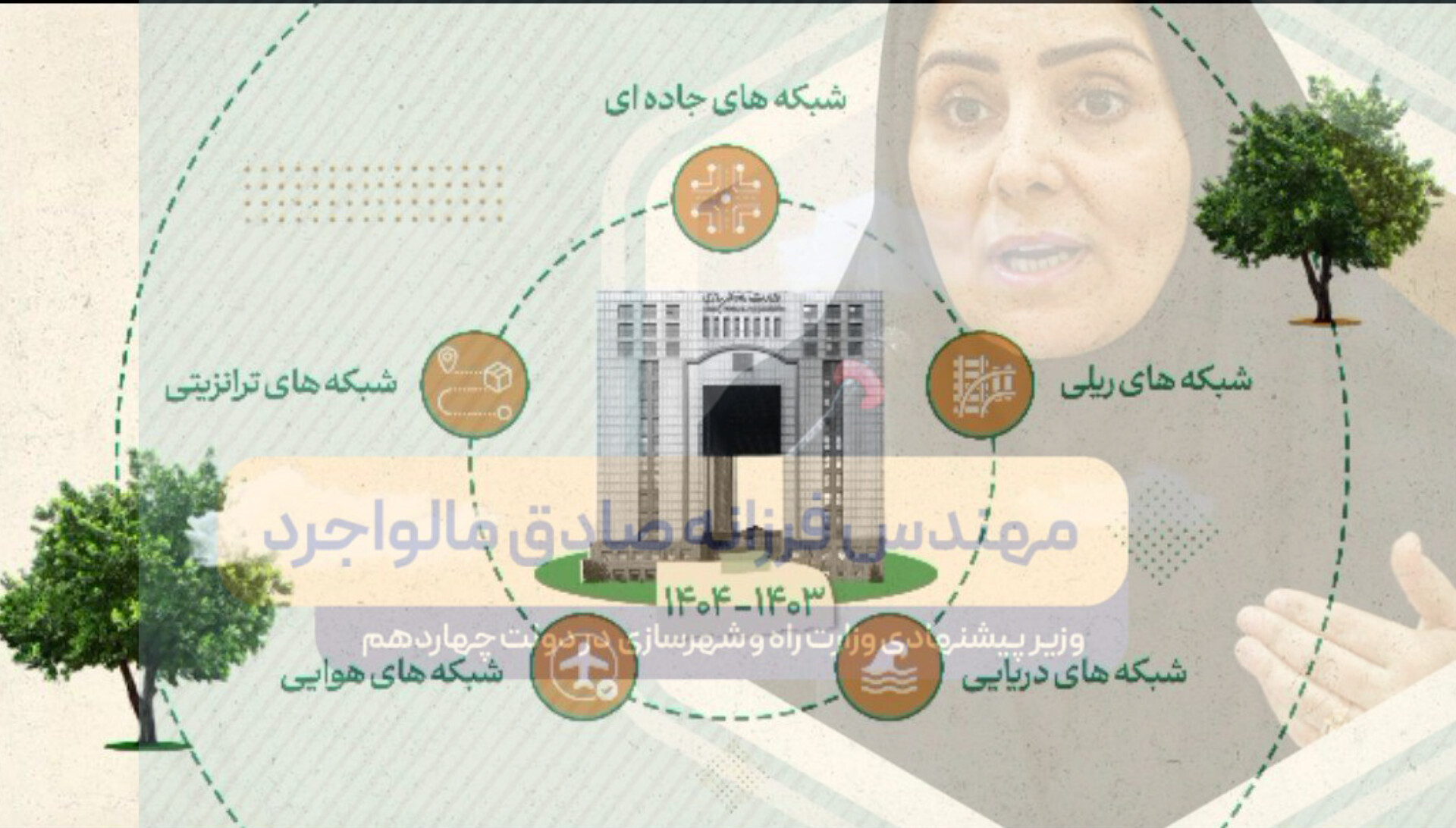 «دیده‌بان زیرساخت» روایت می‌کند: جهاد سازندگی از جاده تا دریا؛ شاهراه توسعه و اقتدار ملی در سایه دولت وفاق ملی