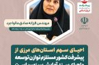 بیانیه‌ قاطع جمعی از فرزندان شاهد و ایثارگر کشوردر محکومیت تخریب ناجوانمردانه‌ی «خانم صادق مالواجرد»