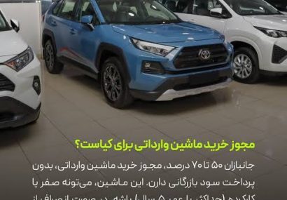مطالبه عدالت در سهمیه خودرو برای فرزندان شاهدهمزمان با مطالبه پایان تعلیق لایحه جامع ایثارگران، خانوادههای شاهد از دولت و مجلس خواستار اصلاح فوری آییننامه اختصاص سهمیه خودرو شدهاند. مطالبه عدالت در سهمیه خودرو برای فرزندان شاهدهمزمان با مطالبه پایان تعلیق لایحه جامع ایثارگران، خانوادههای شاهد از دولت و مجلس خواستار اصلاح فوری آییننامه اختصاص سهمیه خودرو شدهاند.