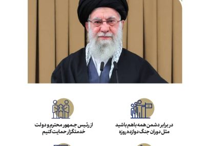 تحلیل تئوریک و تخصصی چهار بند