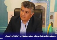  صادرات ۵۰ میلیون دلاری تعاونی‌های استان اصفهان در ۹ ماهه اول امسال