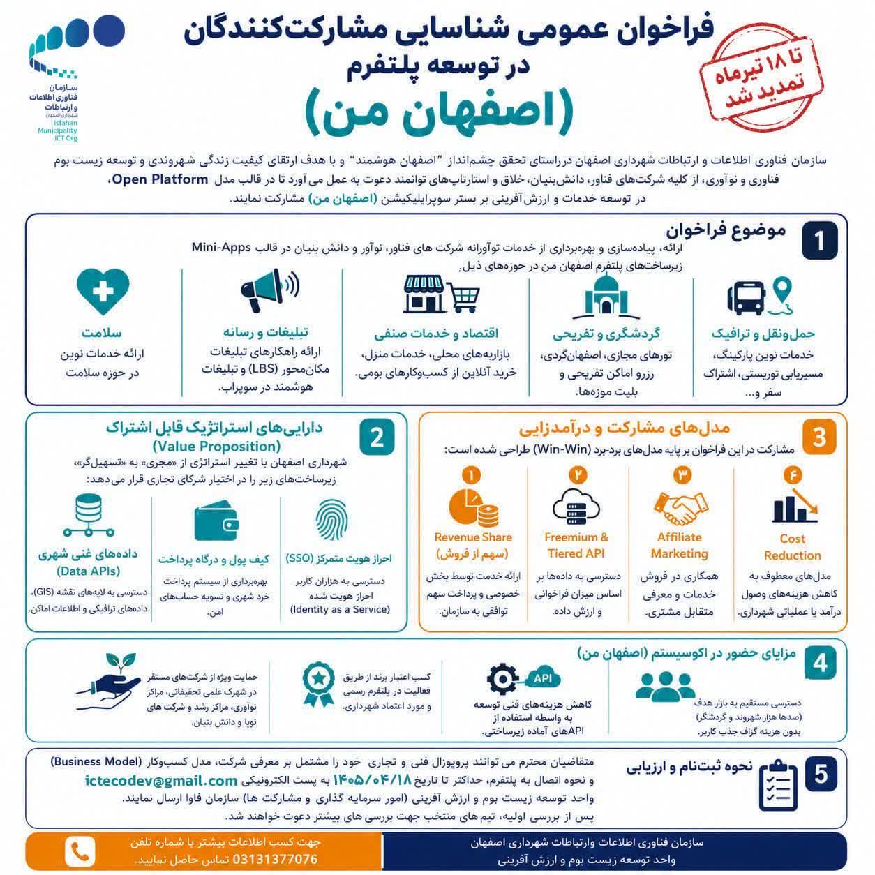 مشارکت در توسعه هوشمند شهر اصفهان