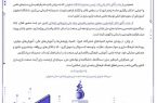 تقدیر و تشکر دبیرخانه شورای راهبردی توسعه صنعت بازی‌های رایانه‌ای از فعالان حوزه گیم