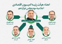 ترکیب هیات رئیسه کمیسیون اقتصادی مجلس در اجلاسیه سوم مشخص شد