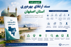 سند ارتقای بهرهوری استان اصفهان تصویب شد