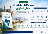 سند ارتقای بهرهوری استان اصفهان تصویب شد سند ارتقای بهرهوری استان اصفهان تصویب شد